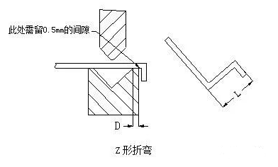 钣金加工中数控折弯加工零件范围及加工精度参数的详细解答-厦门正义线上艺术教育有限公司