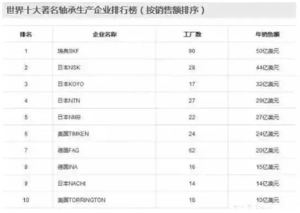 涉及钣金加工行业、全球领先的高客户设备-厦门正义线上艺术教育有限公司