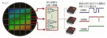 涉及钣金加工行业、全球领先的高客户设备-厦门正义线上艺术教育有限公司