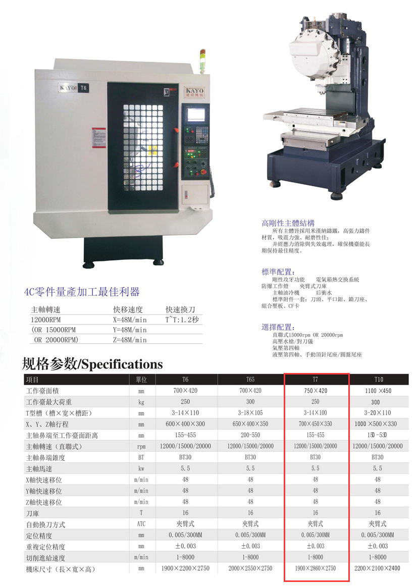 CNC-T7-厦门正义线上艺术教育有限公司