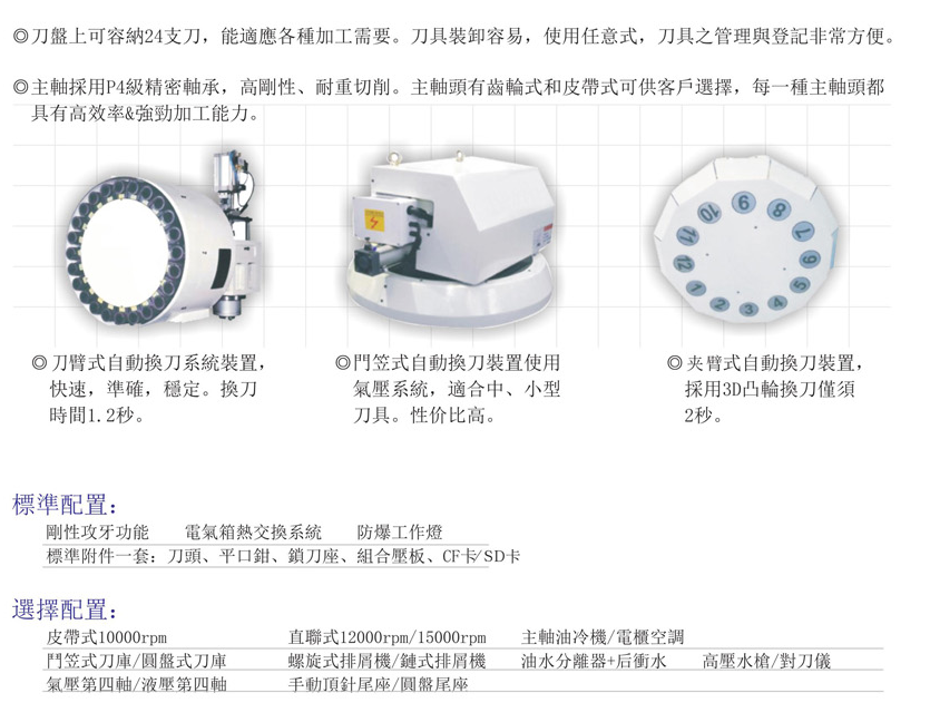 CNC-VMC1165-厦门正义线上艺术教育有限公司